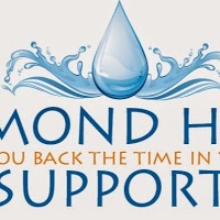Diamond Home Support 959201 Image 0