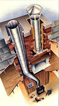 Essex and Suffolk Chimney Services 977757 Image 0